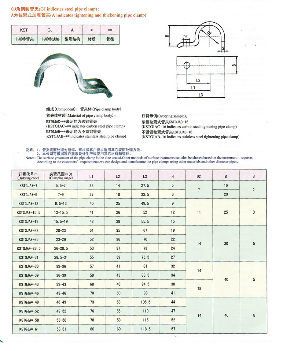 拉緊式管夾