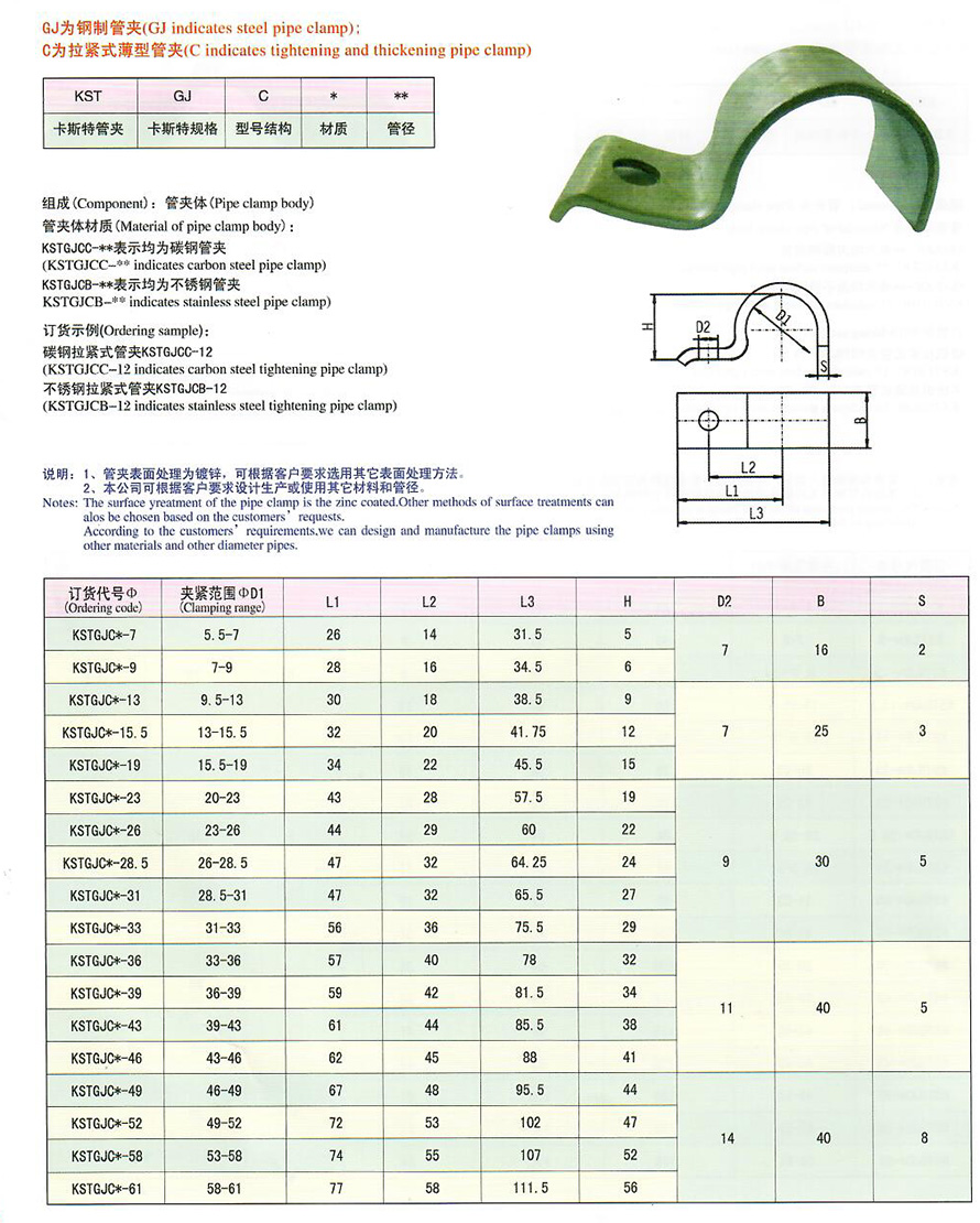 拉緊式管夾