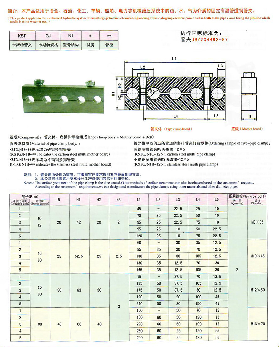 鋼制管夾價格