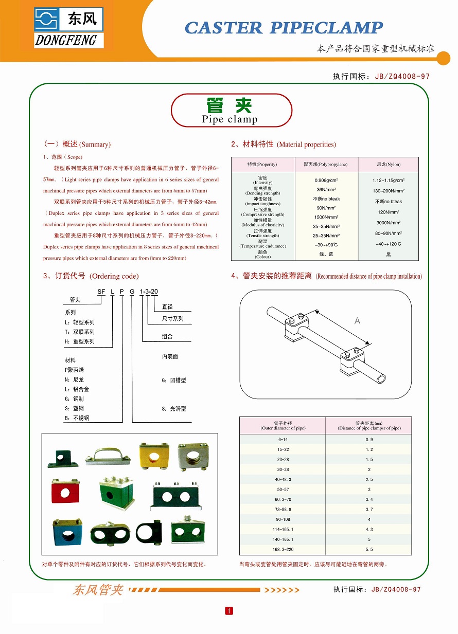 管夾