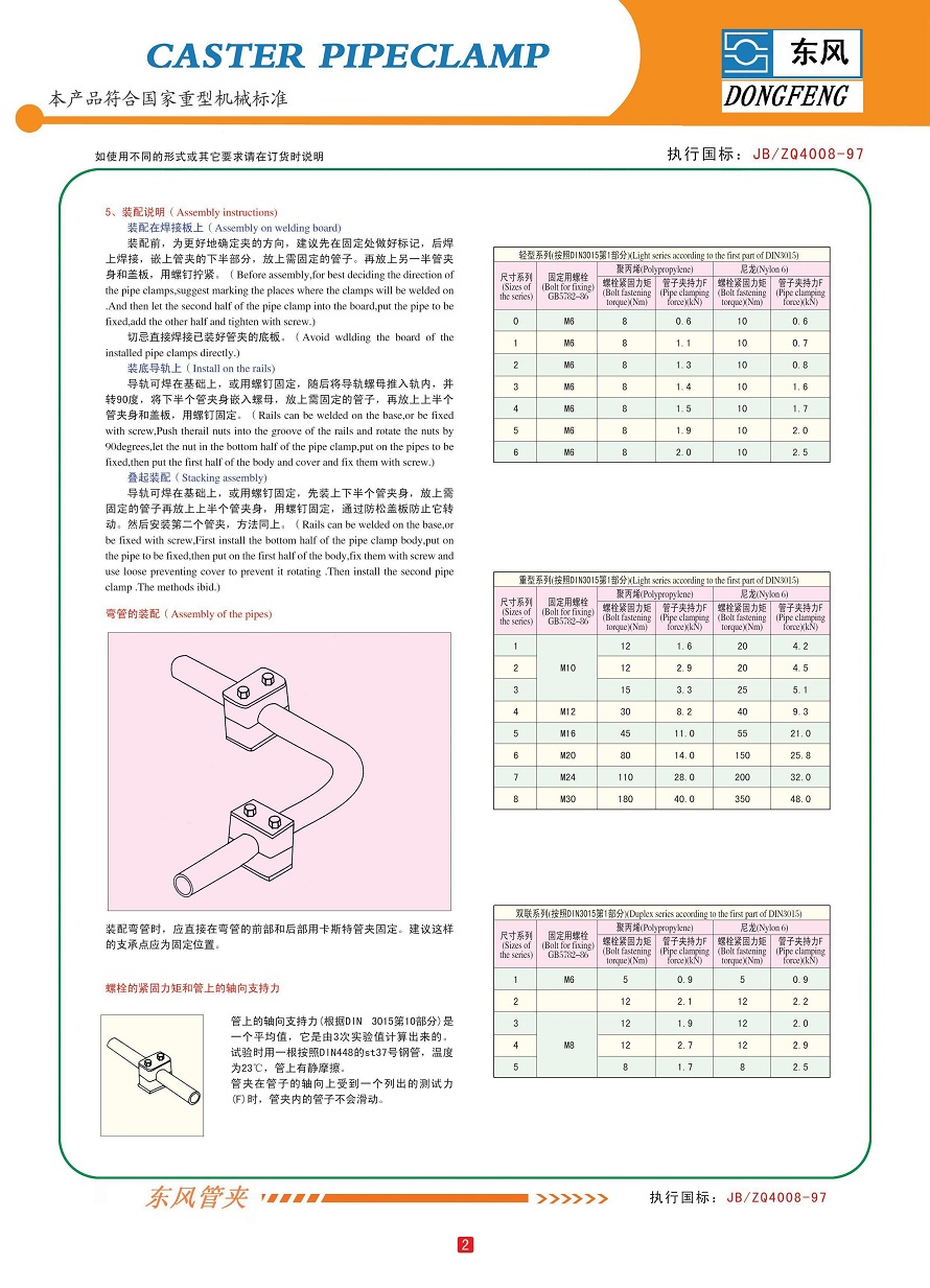 管夾